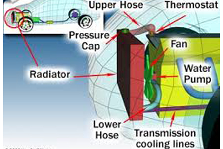 Audi service redcliffe